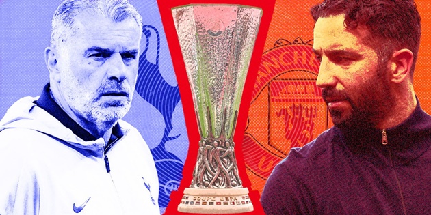 Chung kết Europa League: Trận đấu sinh tử của MU và Tottenham
