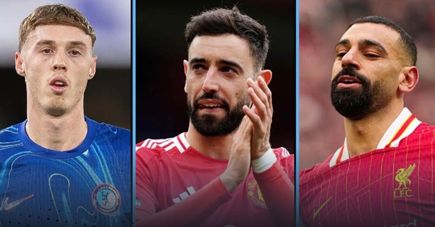 Top 10 Cầu Thủ Tạo Cơ Hội Nhiều Nhất Premier League 2024/25